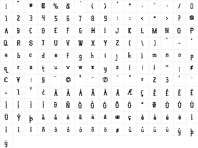 Vloderstone Antique Regular  glyph index