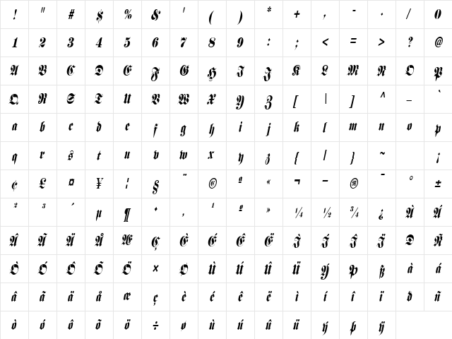 BerlinerCondensed Italic  glyph index