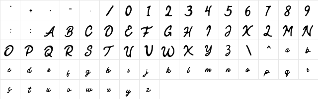 distressered Regular  glyph index