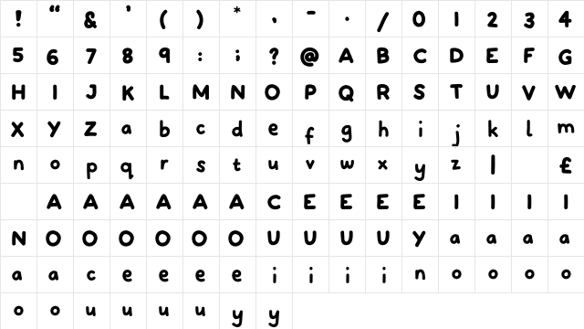 SPLODGE Regular  glyph index