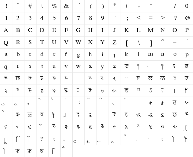 AkrutiOfficePriya01 Normal  glyph index