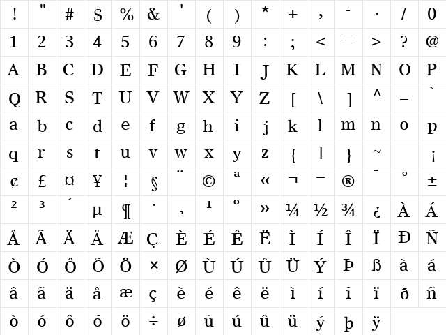 GrecoEuropaSSK Regular  glyph index