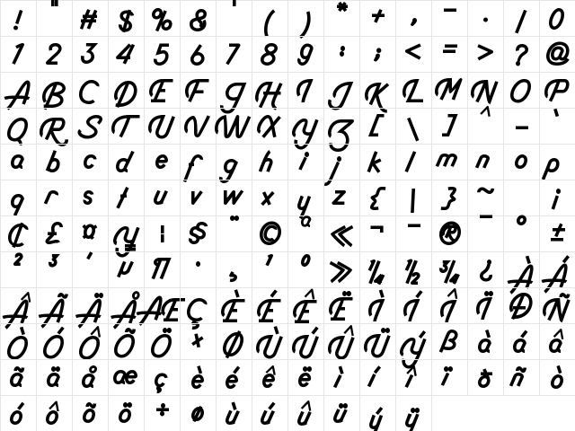 Kobryan Regular  glyph index