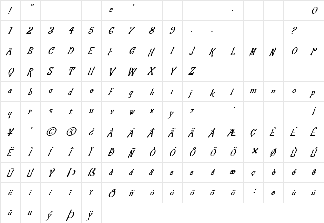 FZ JAZZY 21 ITALIC Normal  glyph index