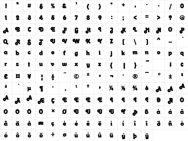 OctopussP Regular  glyph index