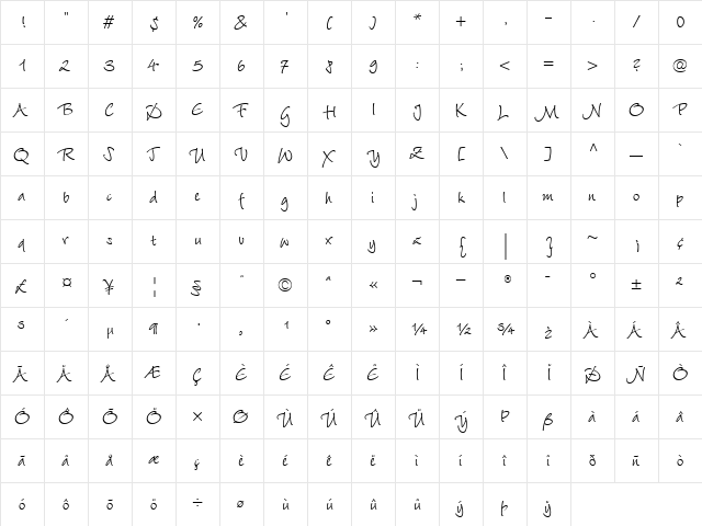 Barbara Hand Regular  glyph index