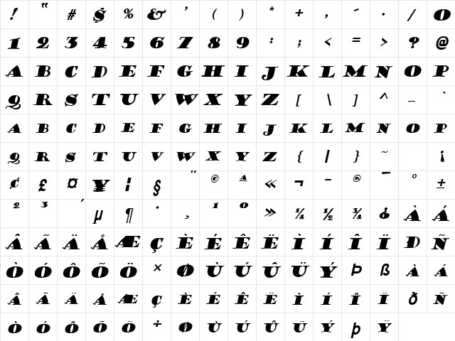 CoffeeSack Italic  glyph index