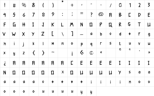 Jouright Bold  glyph index