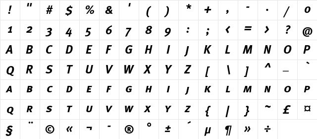 MetaBoldCapsC Italic  glyph index