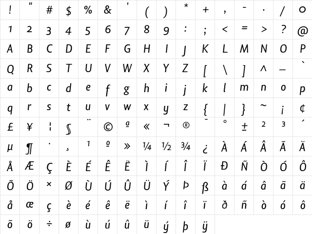 Lisboa Sans OSF Italic  glyph index