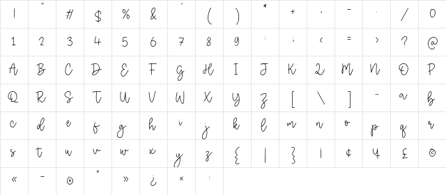 Guardian Circus Regular  glyph index