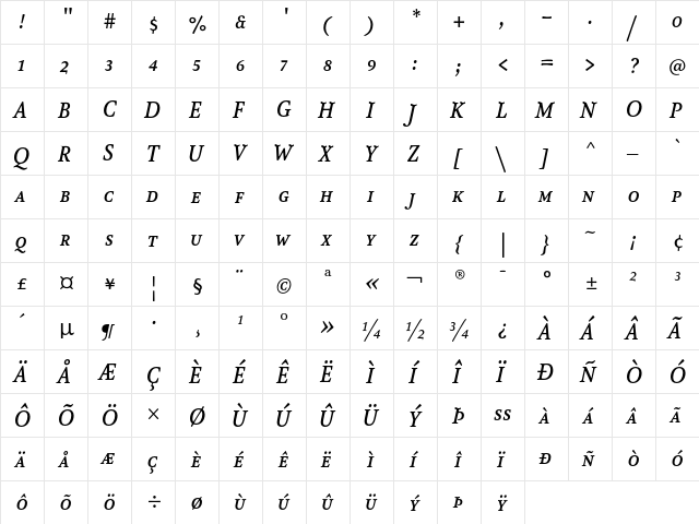 AtmaSerifLF-MediumItalicSC Regular  glyph index