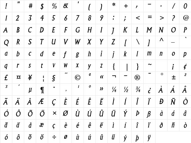 Albertus MT Italic  glyph index