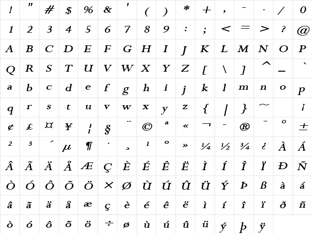 Rapid Wide BoldItalic  glyph index