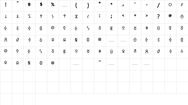 MeowsPhone_MkIII Medium  glyph index