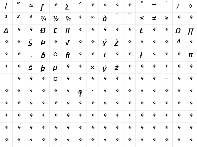 District-RegularItaExp Regular  glyph index