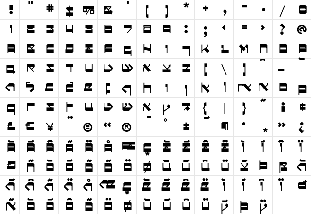 Circumcision SansBold  glyph index
