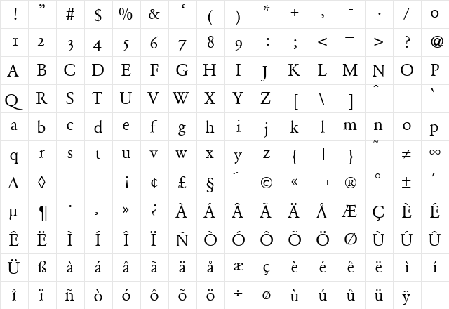 ClassicGaramondOsf Regular  glyph index