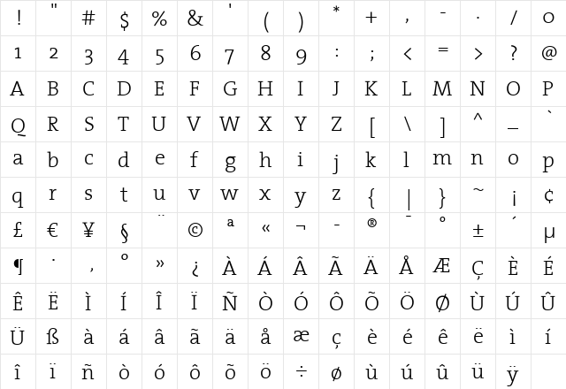 TheSerif Light  glyph index