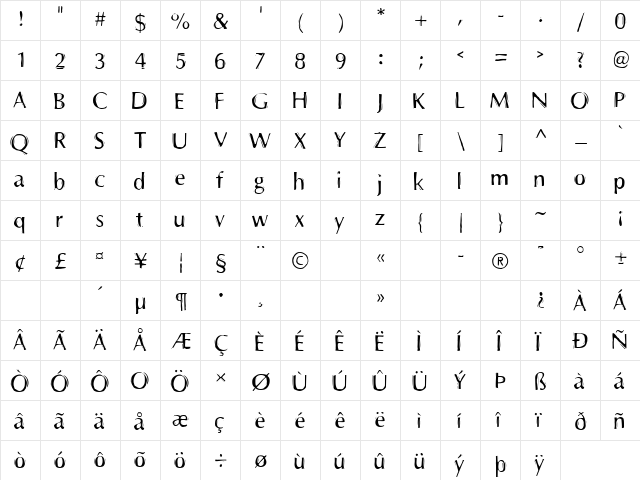 P22Prehistoric Pen  glyph index