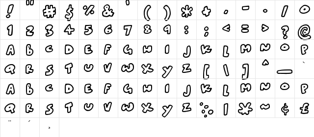 Blobtastics Regular  glyph index