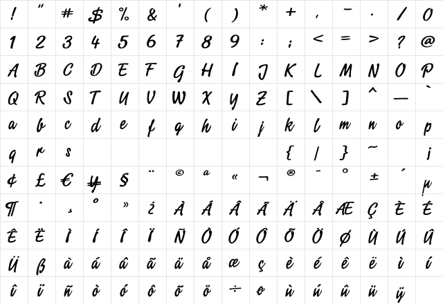 Script2 Extended  glyph index