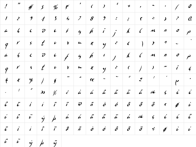 Eagleclaw Condensed Italic Condensed Italic  glyph index