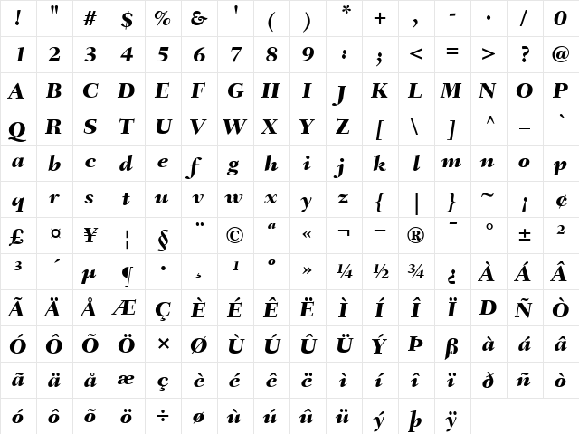 FairfieldLH86-Heavy HeavyItalic  glyph index