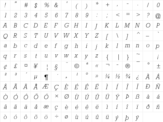 Rockwell MT Light Italic  glyph index