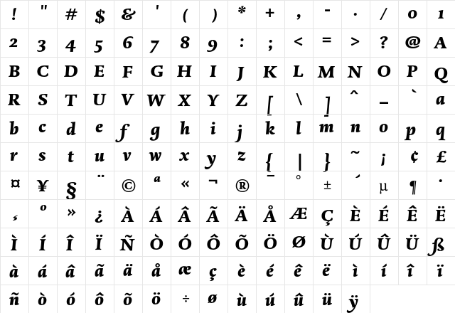 DTL Dorian ST Black Italic  glyph index