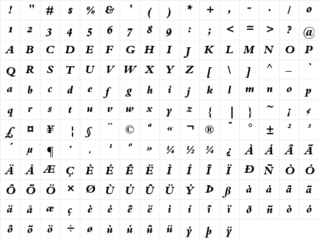 Bembo Extra Bold Italic Oldstyle Figures  glyph index