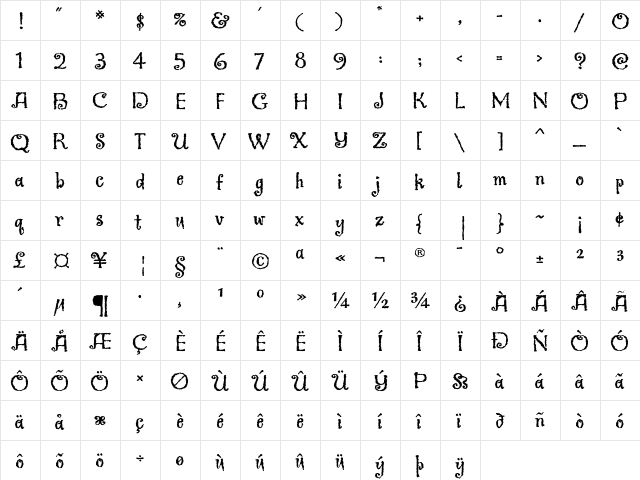 Greymantle MVB Regular  glyph index