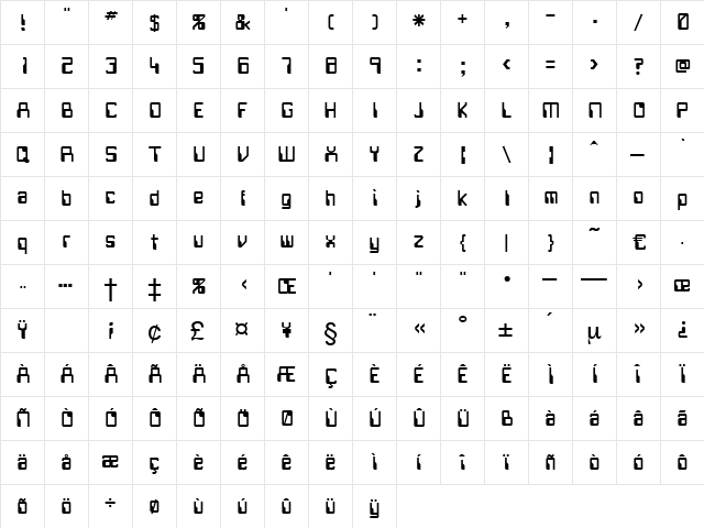 Cockpit Regular  glyph index