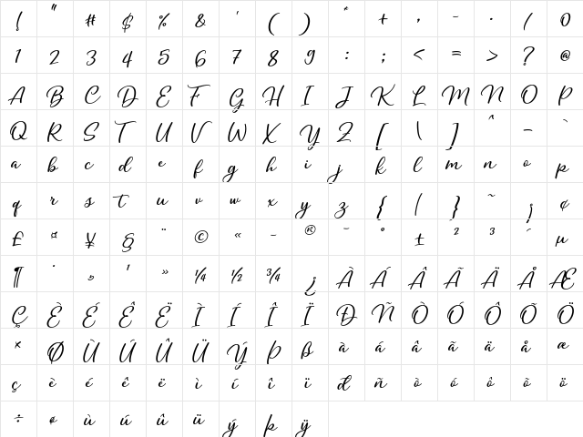 Yukikato Regular  glyph index
