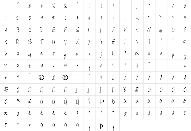 FZ HAND 6 Normal  glyph index