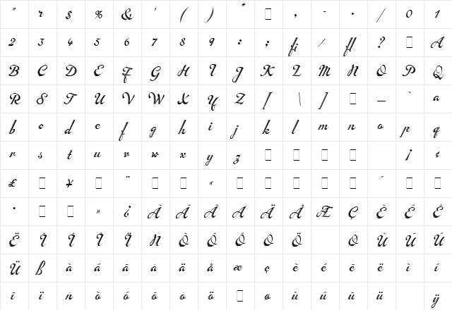 Inscription LET Plain  glyph index