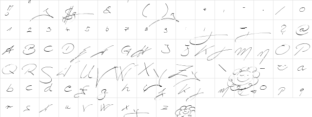 Koller Font Script  glyph index