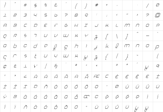 Basis Oblique  glyph index