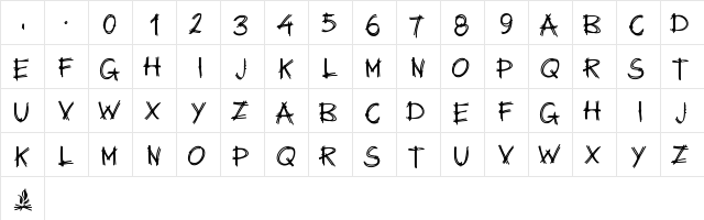 PWSurvival Medium  glyph index