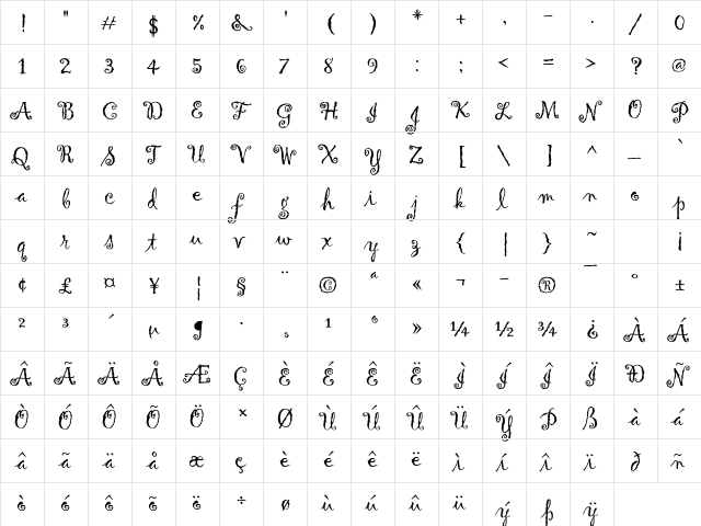 Gigi Regular  glyph index