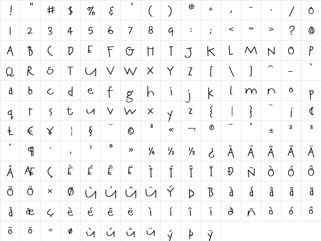 FreshPaint Regular  glyph index