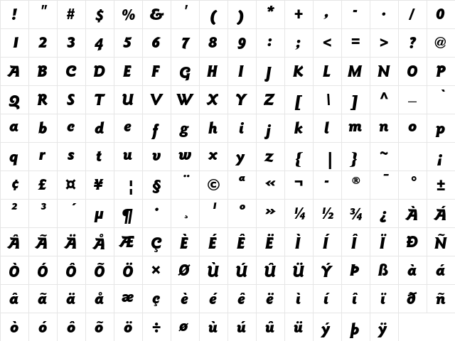 ITC Goudy Sans Pro Black Italic  glyph index