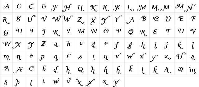 Ela Swashes SemiBold Italic  glyph index