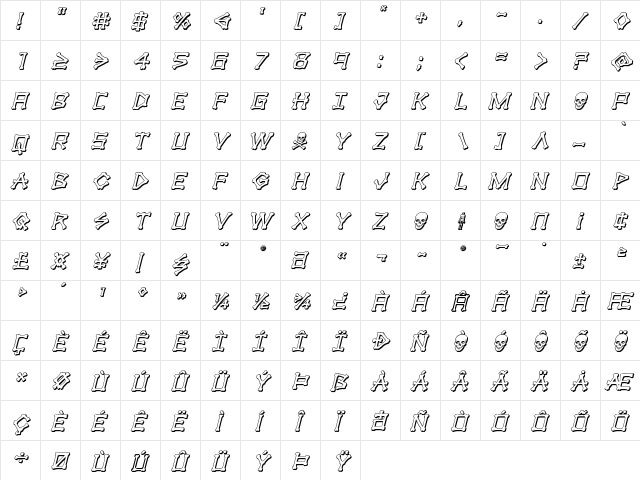 xBONES 3D Italic Italic  glyph index