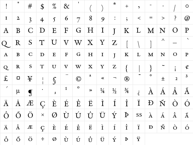 DTLVandenKeereT Caps  glyph index