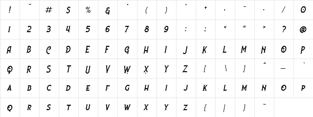 Nufced DEMO Italic  glyph index