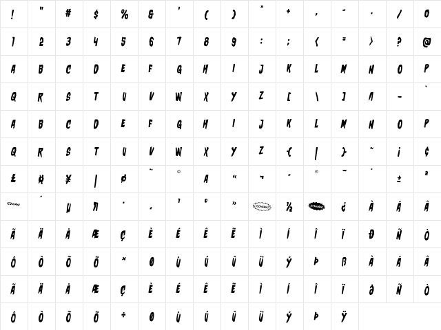 Charmling Rotated 2 Regular  glyph index