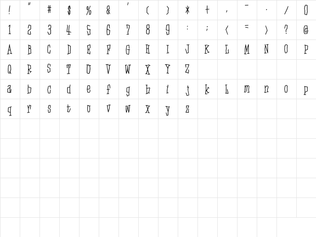 D3 Skullism Alphabet Regular  glyph index