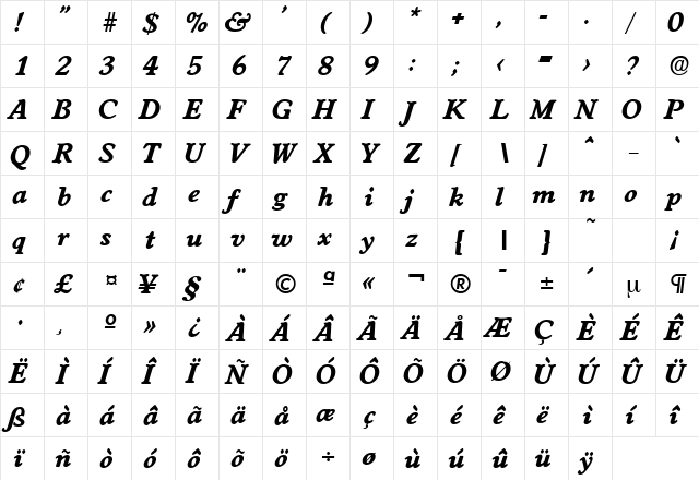 Worcester-Serial-ExtraBold RegularItalic  glyph index