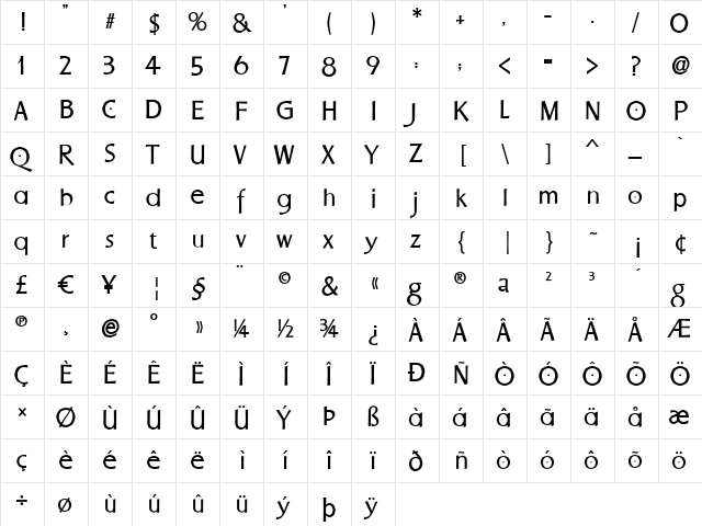 LHF Stevens Percepta BETA Regular  glyph index